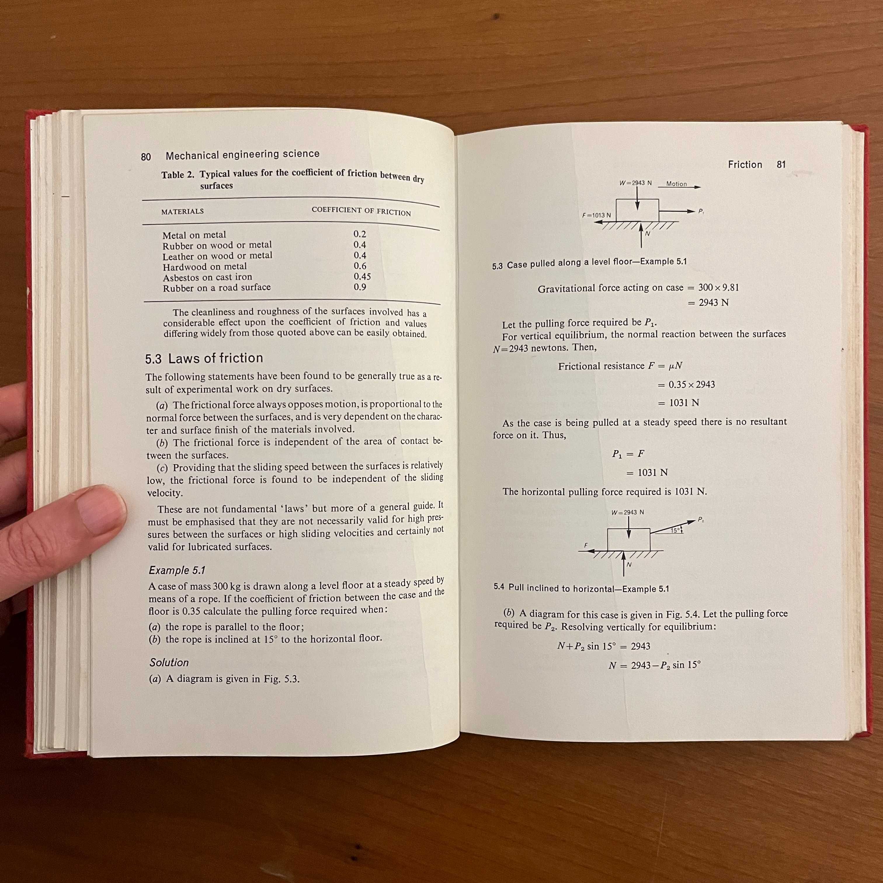 A. Jackson - Mechanical Engineering Science for O1 (envio grátis)