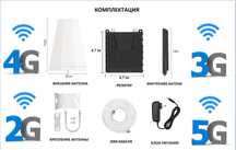 GSM Репитер Усилители мобильной связи SolidRF E2 (DACHI E2)- 2G/3G/4G!
