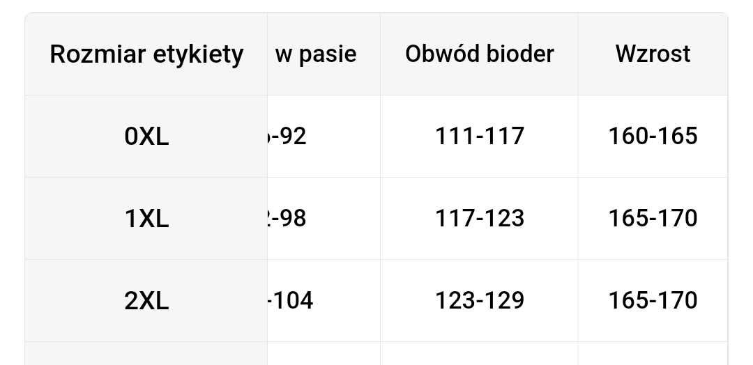 Kostium kąpielowy 2xl śliczny morski kolor