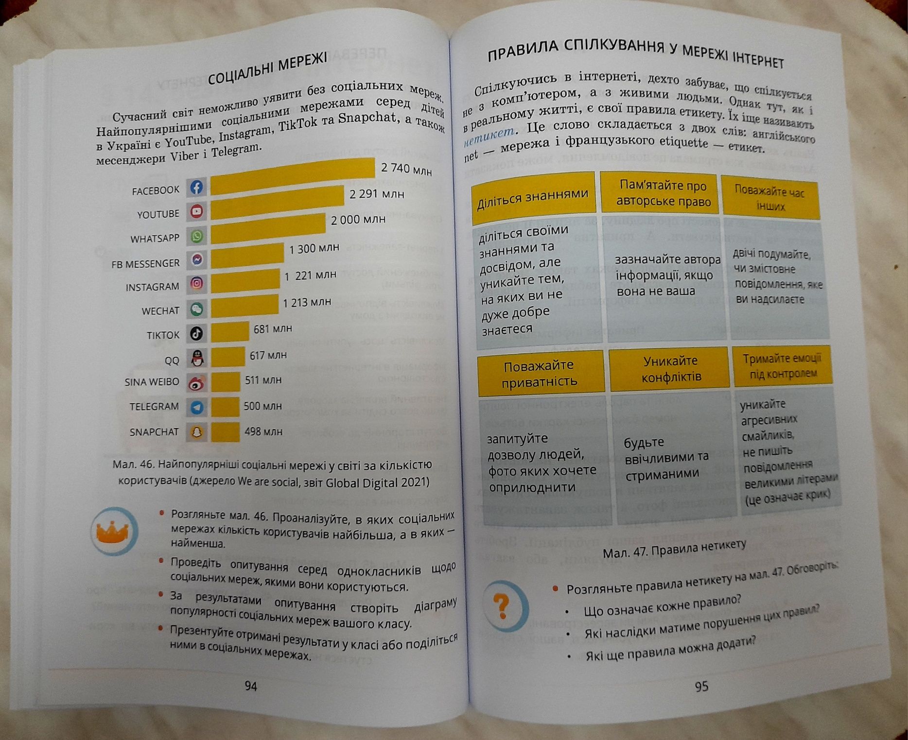 Підручники НУШ 1-11 клас під замовлення в форматі  А5 або А4