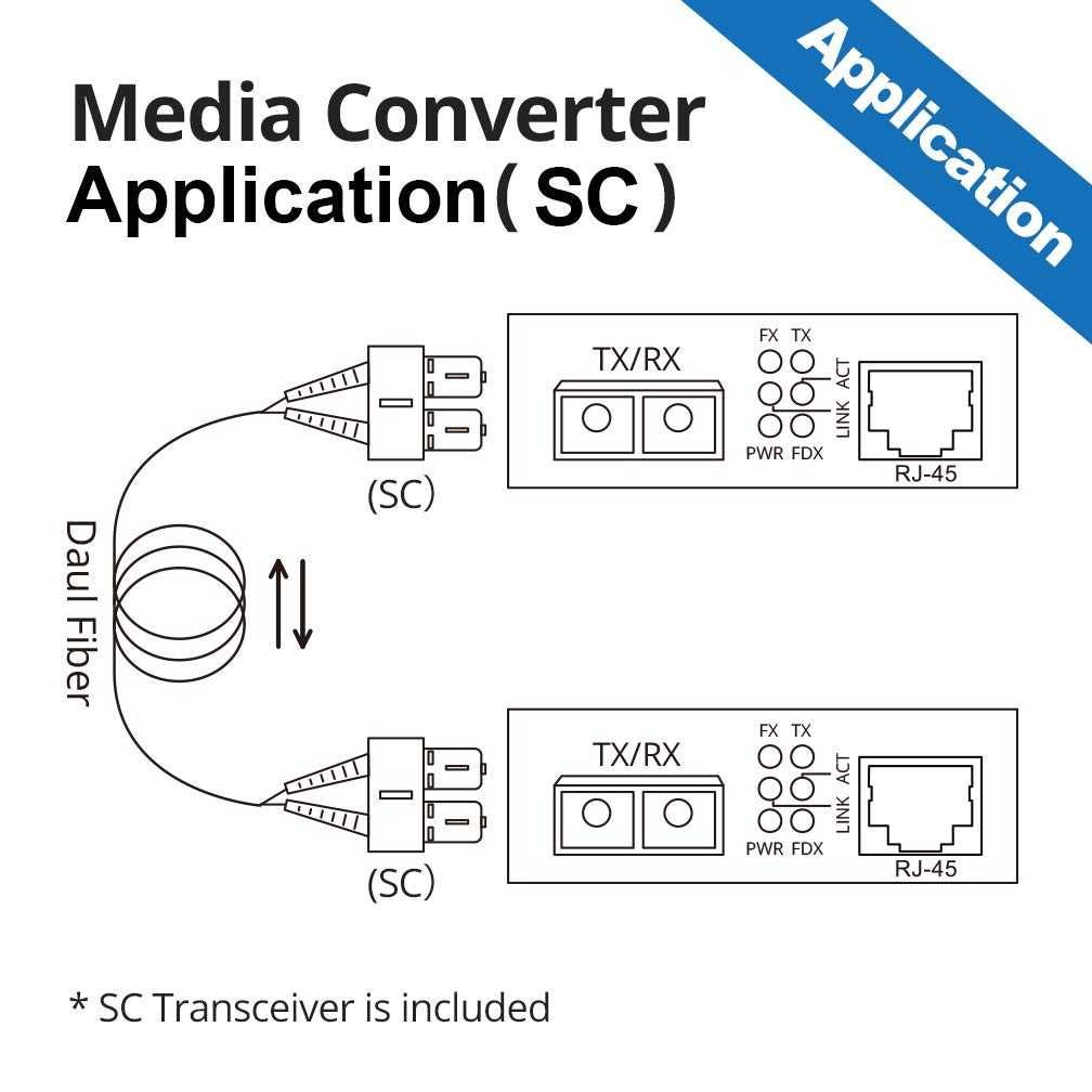 Media konwerter jednomodowy 10Gtek model G0101-SC20