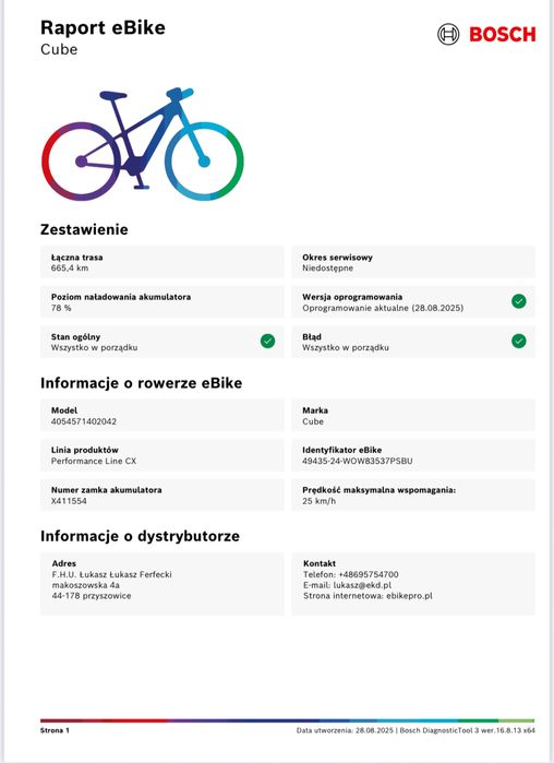 Raty 0%, 12 m-cy gw. CUBE (L) 160 HPC ACTIONTEAM. 660km 27,5" [nr334]
