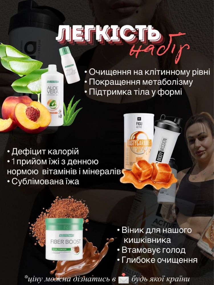 Коктейлі для схуднення Figu Aktive, протеїнові коктейлі