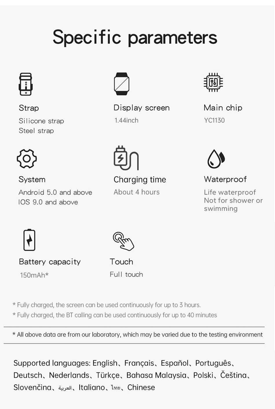 SMART WATCH Simson lab