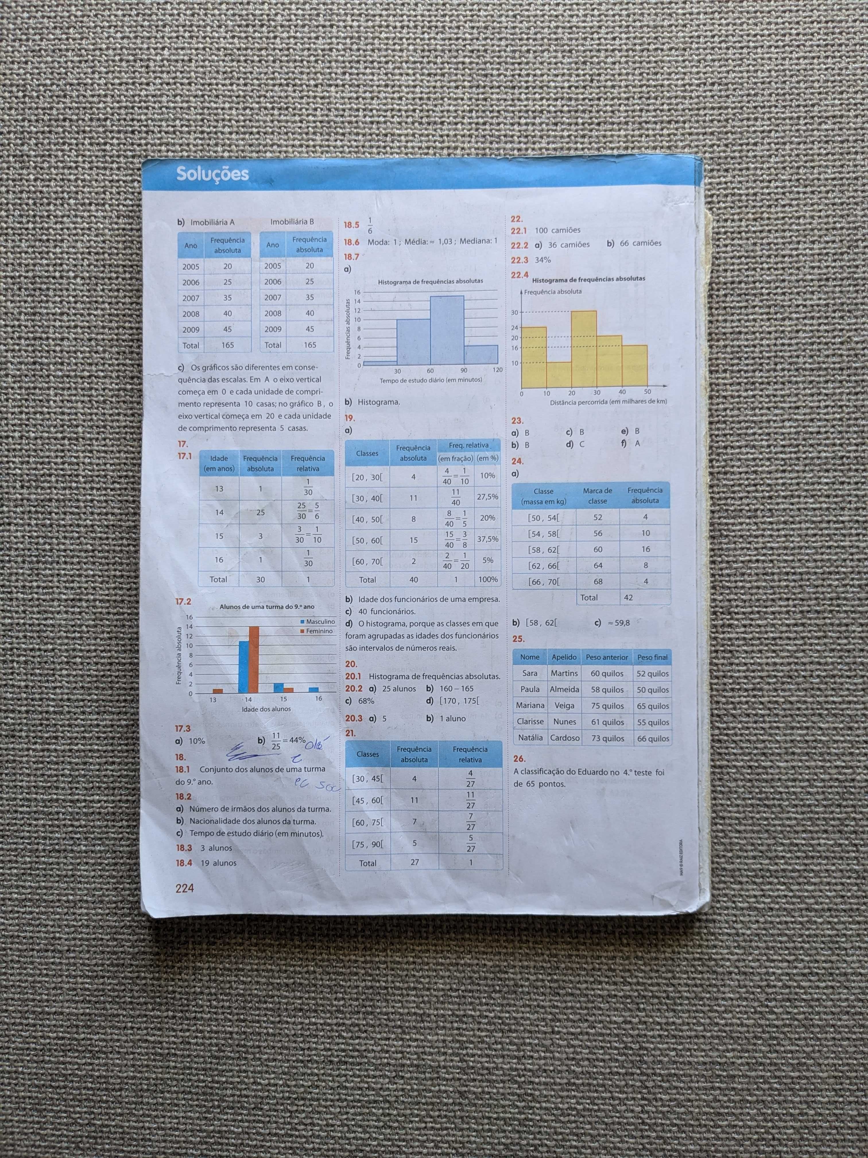Manuais e cadernos 9º ano Matemática, História, Ciências Naturais, etc