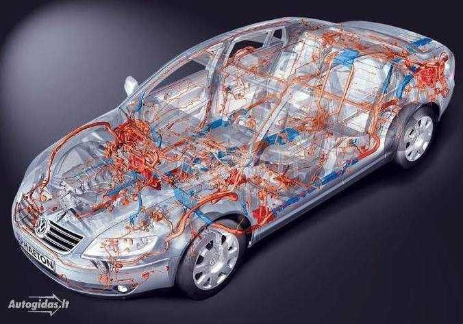 Диагностика и ремонт сложной автоэлектроники