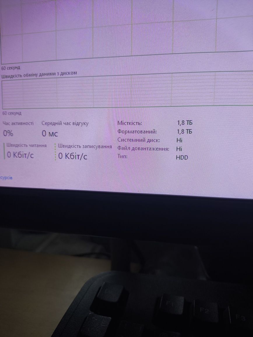 Жорсткий диск Hdd Wd 2 Tb