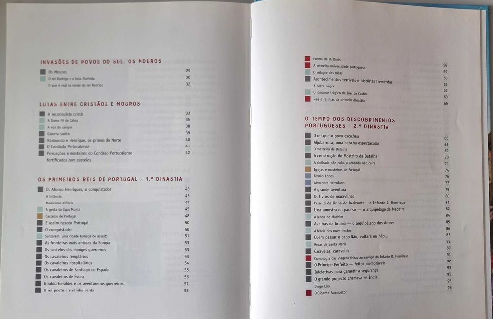 Portugal História e Lendas