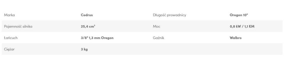 Piła Pilarka jednoręczna gałęziówka CEDRUS