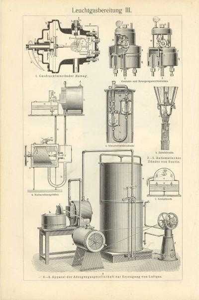Produkcja - Maszyny - Industrial  oryginalne XIX w. grafiki