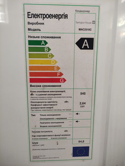 Мобільний кондиціонер 75 м²