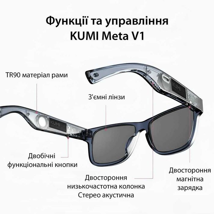 Поляризированные смарт-очки KUMI Meta V1 с динамиками IPX4 Bluetooth 5