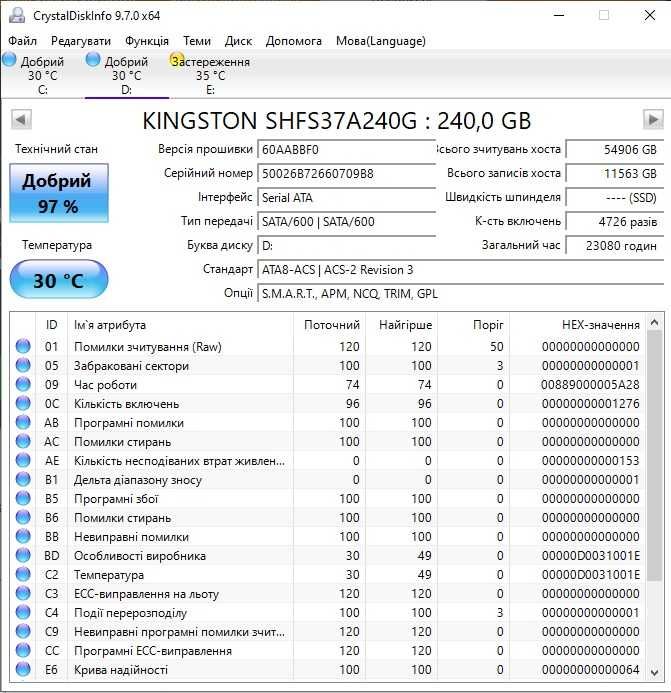 Компʼютер у сборі - i7 7700K, ASUS ROG STRIX-GTX1070-O8G-GAMING