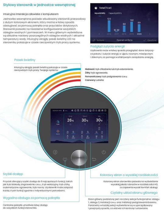 Pompa ciepła + Montaż. Hisense Hi-terma 8kW Split, R32