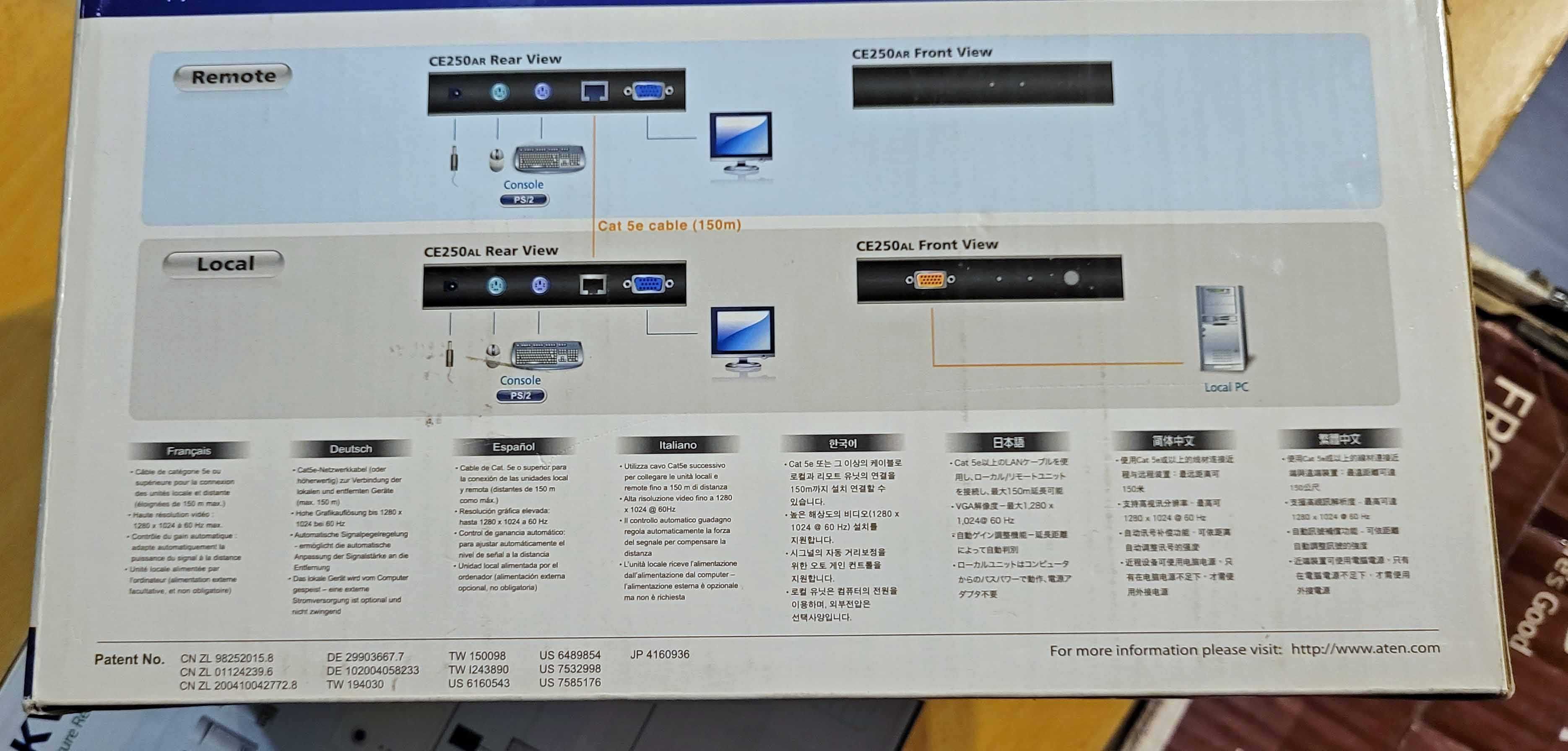 Extensores KVM ATEN vários Modelos