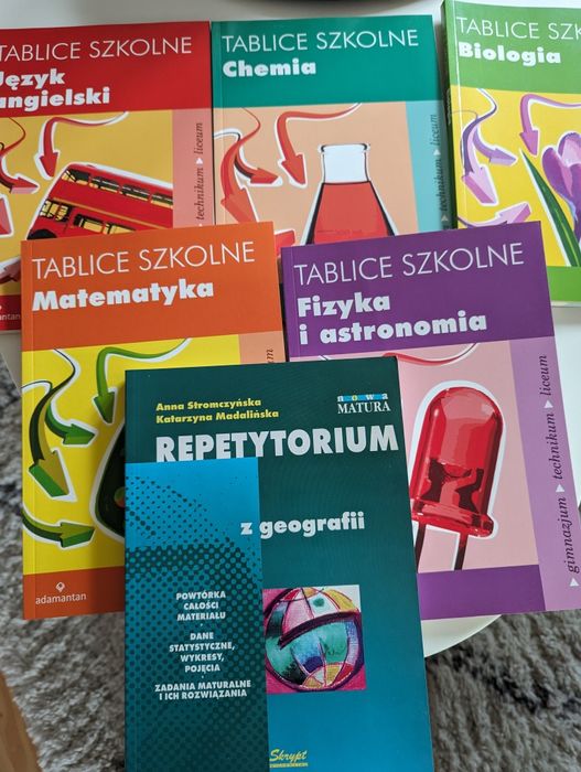 Repetytoria z przedmiotów ścisłych