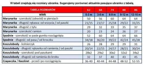 Ubranko do chrztu dla chłopca firmy zaczarowane sny typ Natan + buciki