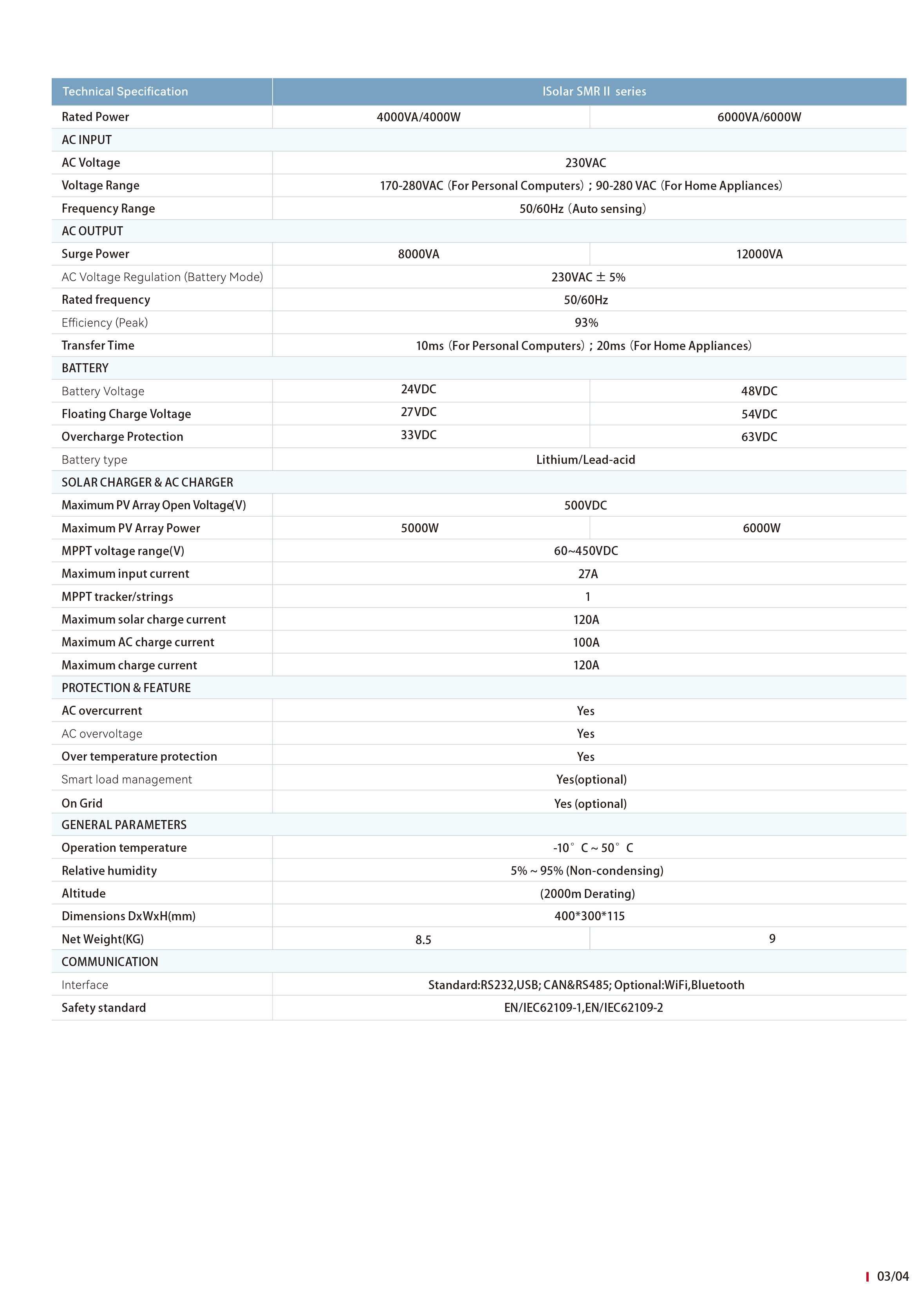 Гібридний інвертор EASUN POWER 6.0 kW 48V ISolar-SMR-II-6KW
