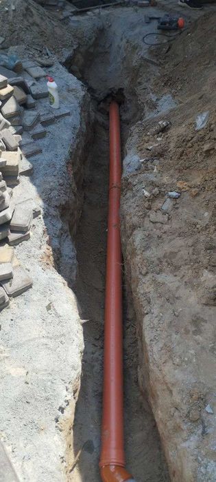 ЗЕМЛЯНЫЕ РАБОТЫ, Копка ям, Траншей, Котлованов, бассейнов