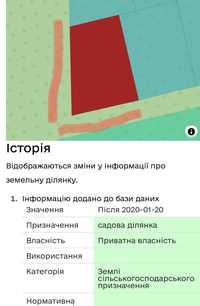 Земельна ділянка Стоянка 12 соток.