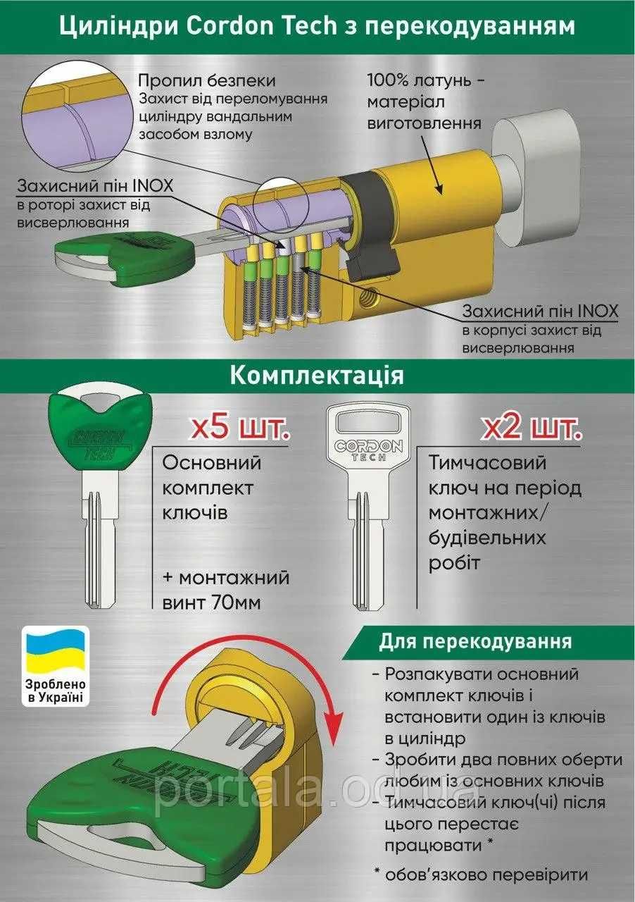 Новинка! Входная дверь "Портала" (серия Модерн) ― модель Британика 2