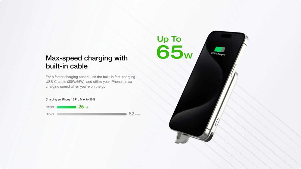 Повербанк EcoFlow RAPID Magnetic Power Bank 10000mAh