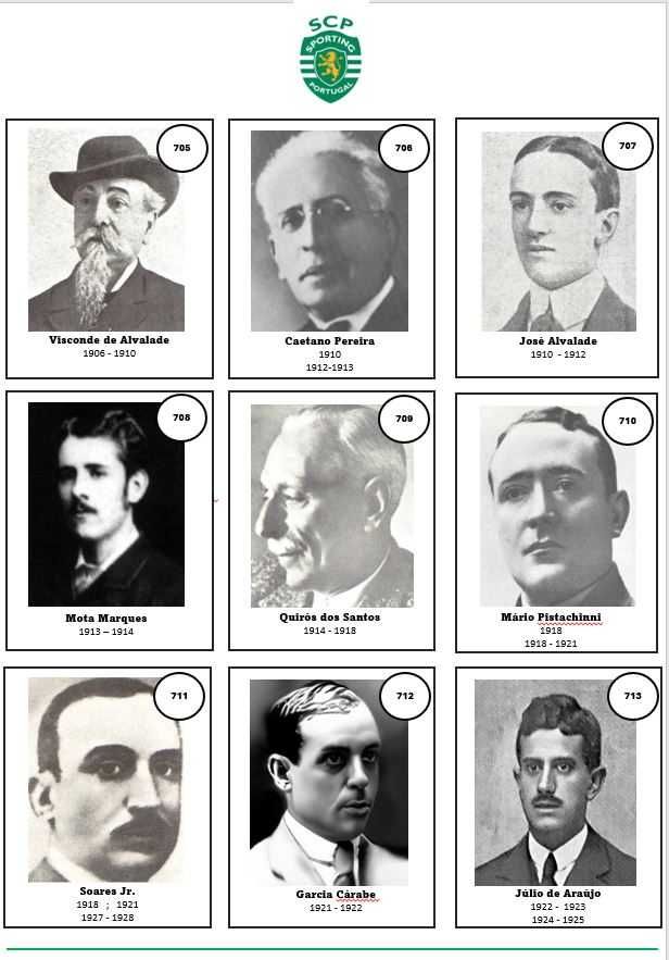 Sporting Clube Portugal  - Coleção IMPRESSA de 757 Cromos atualizada