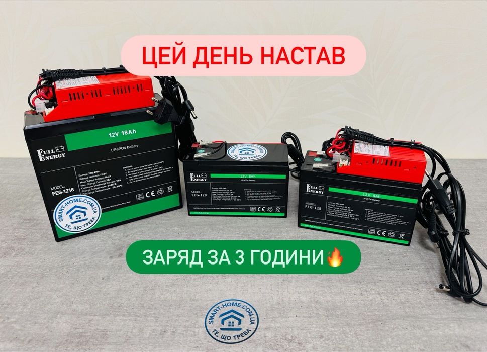 24 год‼️UPS 5 9 12 19 24 48 вольт для роутера модема безперебійник ИБП