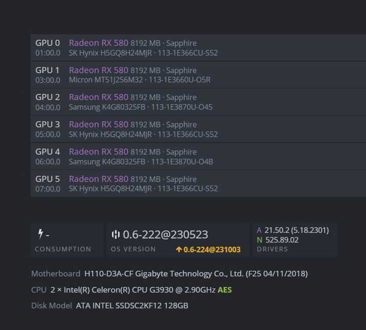 Риг Відеокарт Sapphire Radeon RX 580 8Gb GDDR5 NITRO+