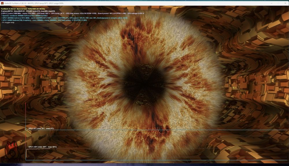 Tuf gaming rtx 4090 24gb