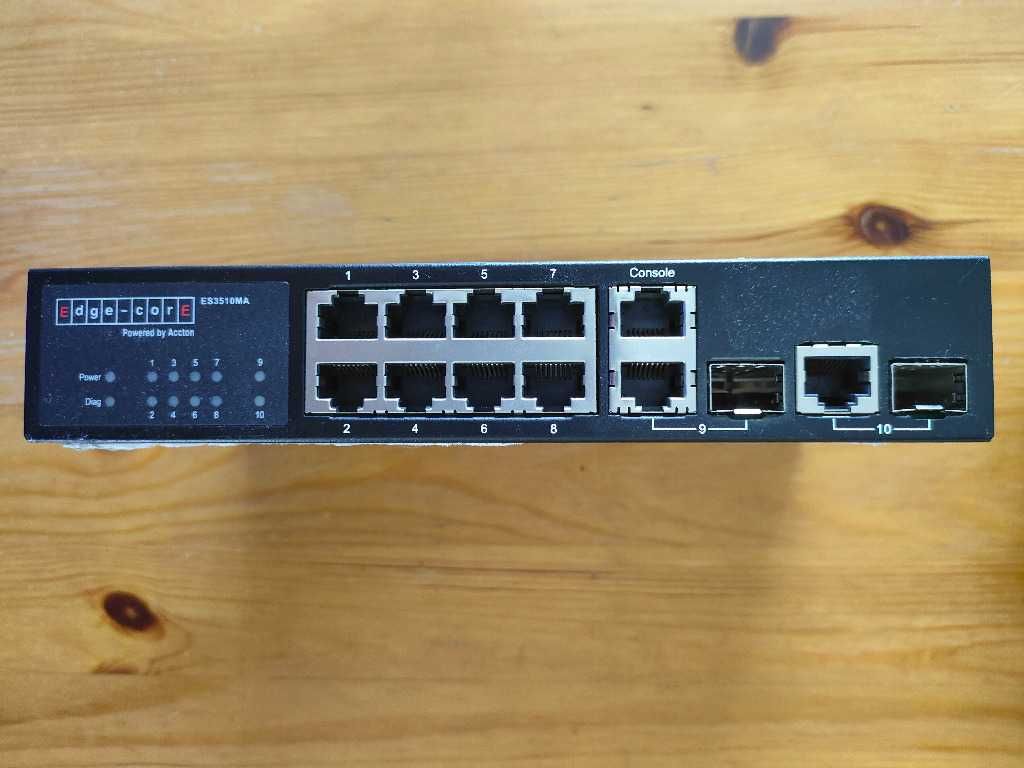 Комутатори, свічі, switch edge-core