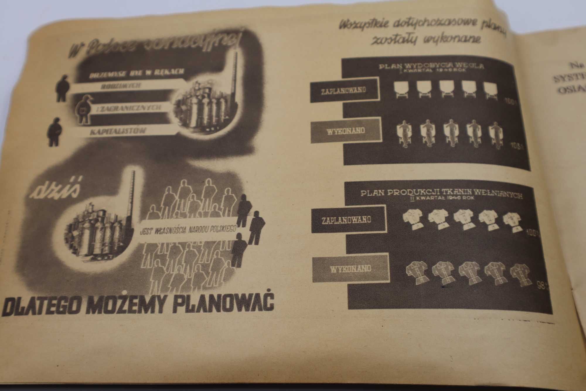 Od wyzwolenia do Planu odbudowy PRL ls