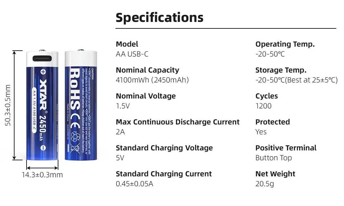 Акумулятор XTAR 1.5V AA USB-C Гарантія 2450mAh + кабель зарядки і кейс