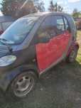 Smart fortwo 0.6
