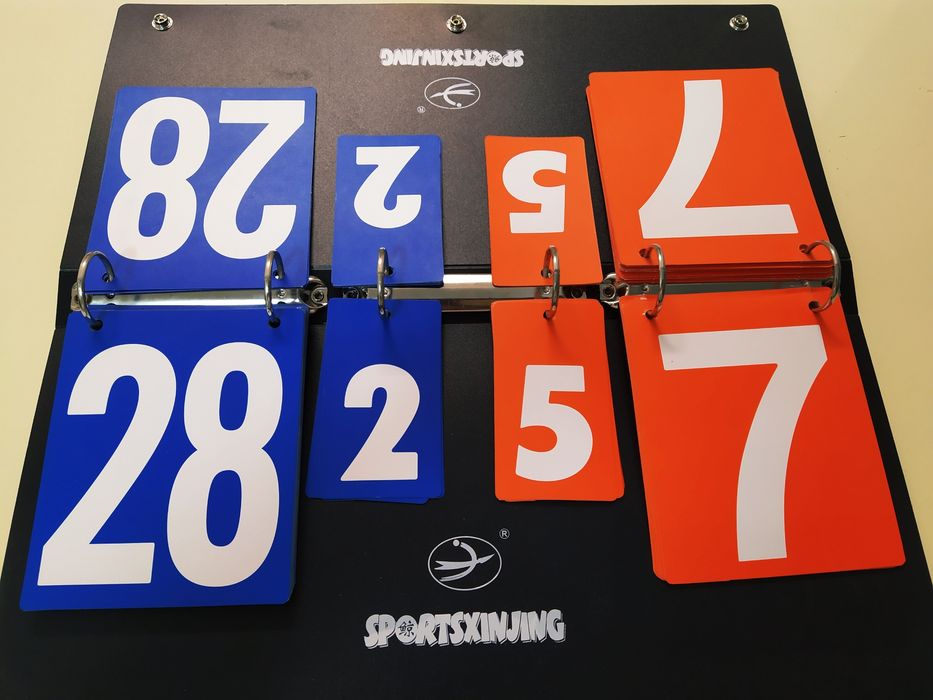 Quadro de marcações para jogos