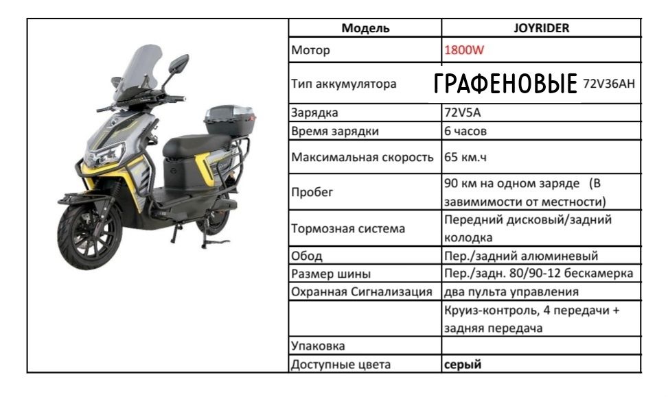 Dominator Joyrider Электроскутер 1800W Доставка по Україні.Гарантія!
