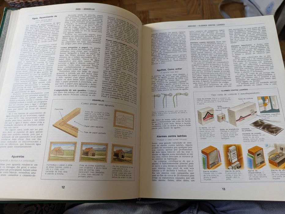 Como fazer quase tudo