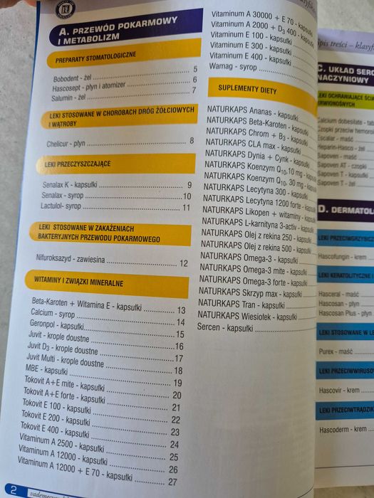 Vademecum leków Hasco lek