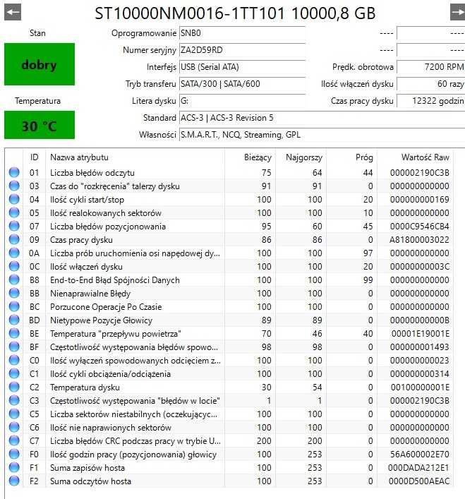 Dyski twarde HDD - 96TB