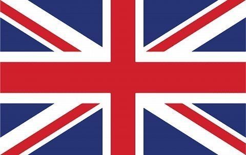 Korepetycje j.angielski