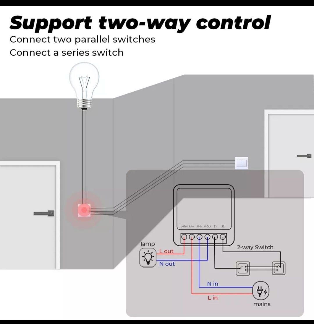 Włącznik światła Smart Home wifi