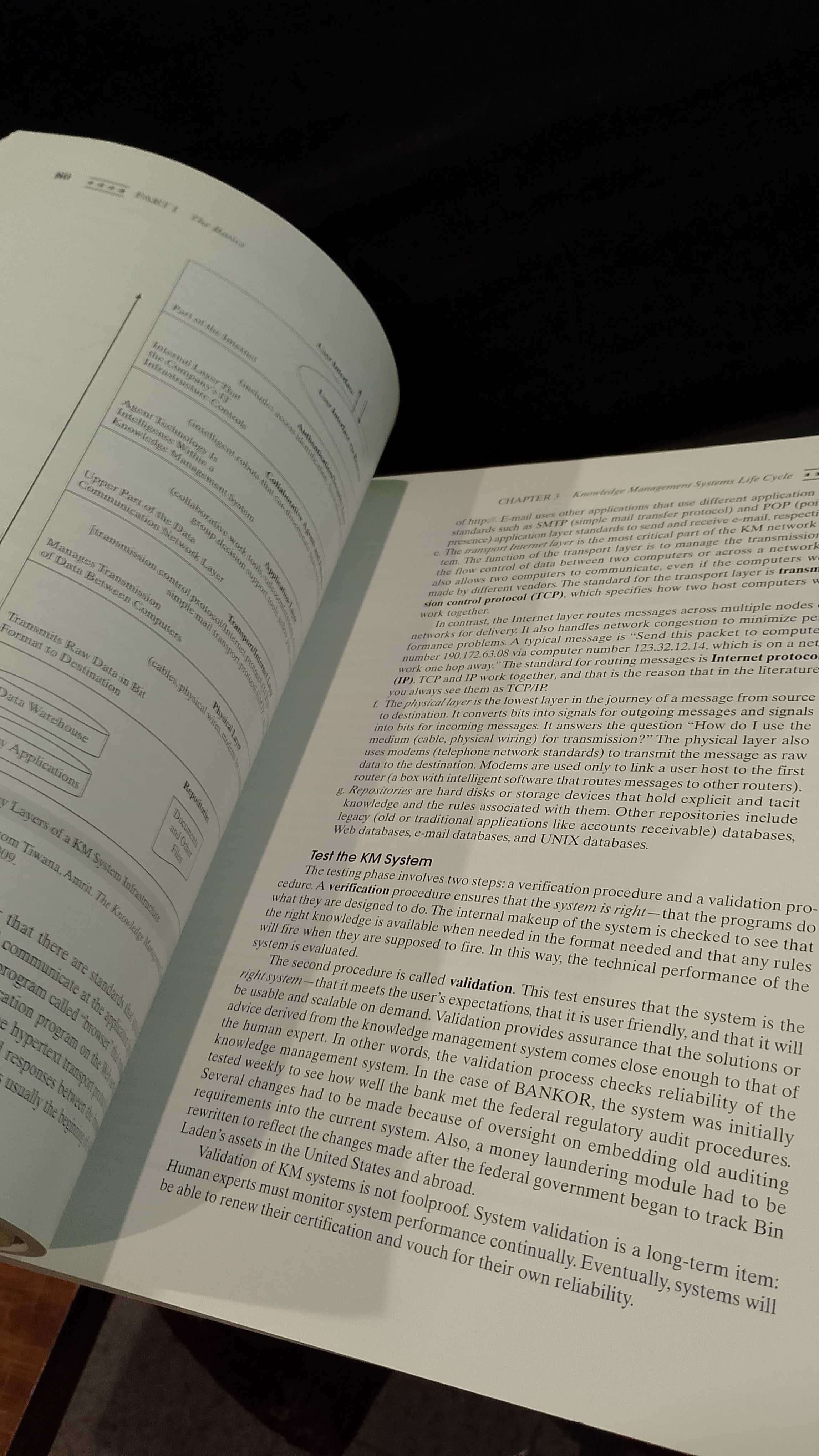 Knowledge Management - Elias M. Awad & Hassan M. Ghaziri