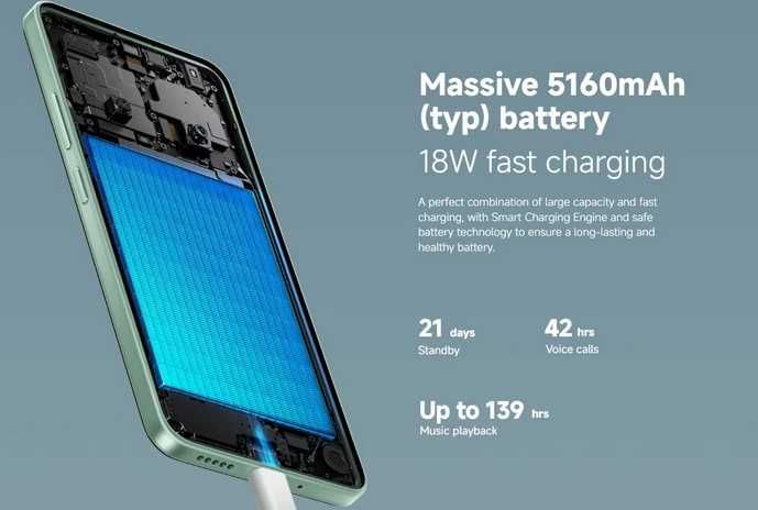 Xiaomi Poco C75 6.88`, 120Hz, G81, 8/256, 5160mA, 18w, 50Mp