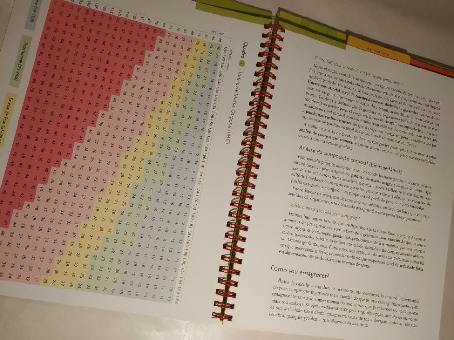 Livro de receitas e nutrição