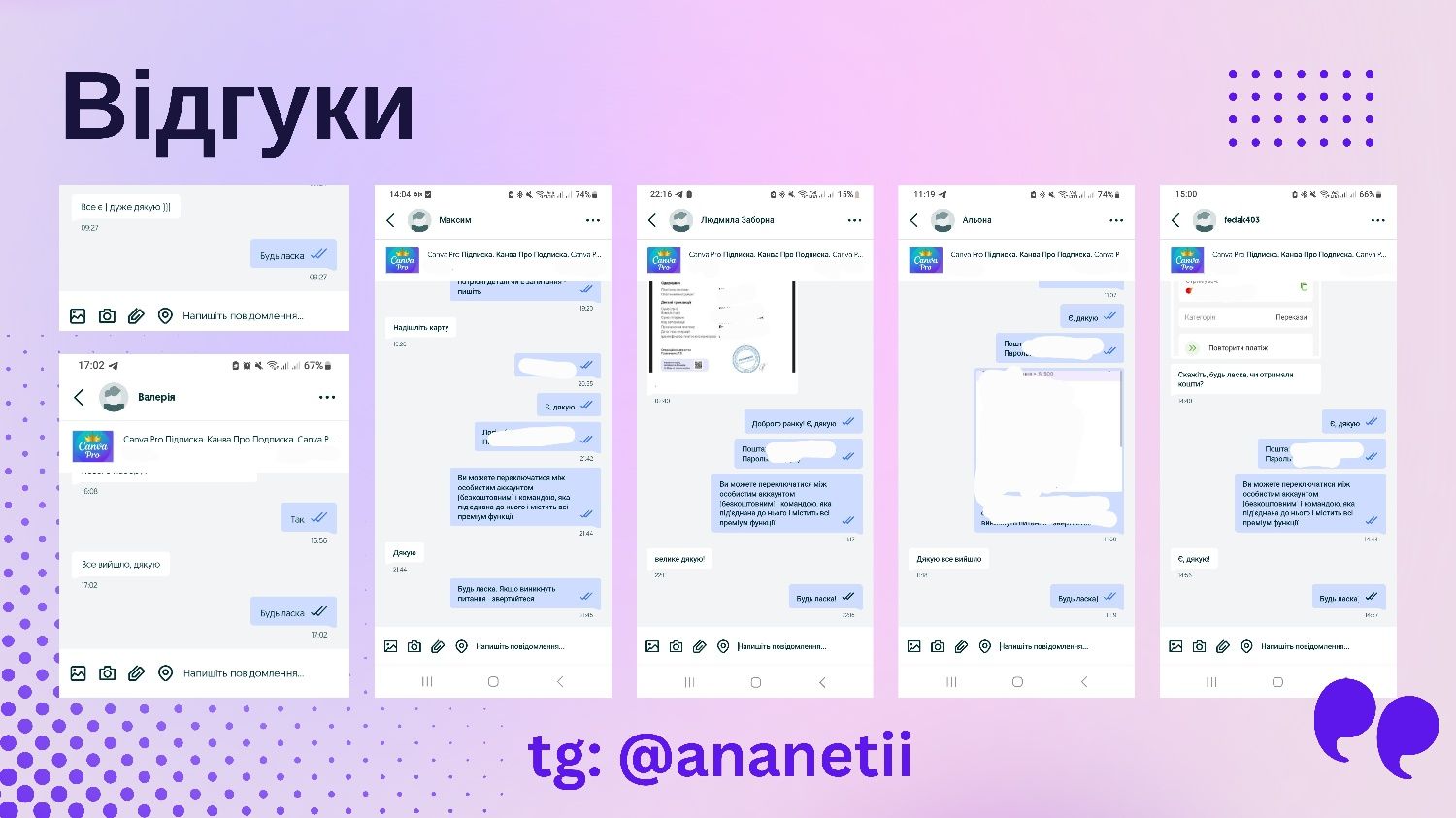 Canva Pro Підписка НАЗАВЖДИ. Канва Про Подписка. Canva Pro Subscribe