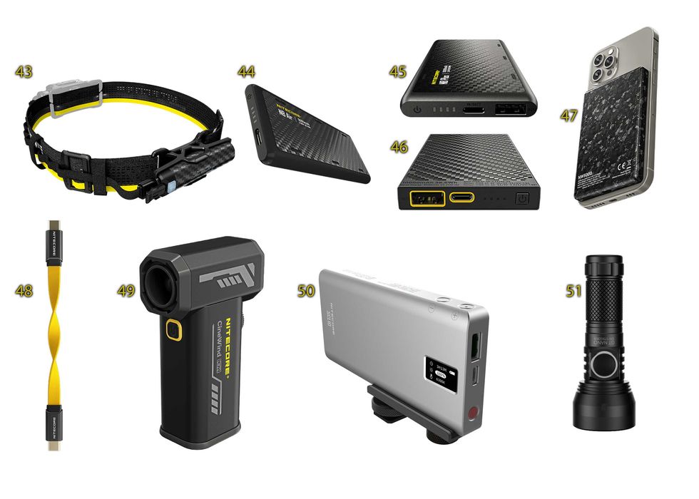 Nitecore Tup Mt Srt7i Nw Scl Mh Nu Hc Ha Hu Edc P Tm Tip Tini Tiki Cw