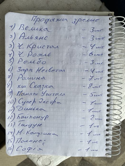 Саджанці та Черенки винограда