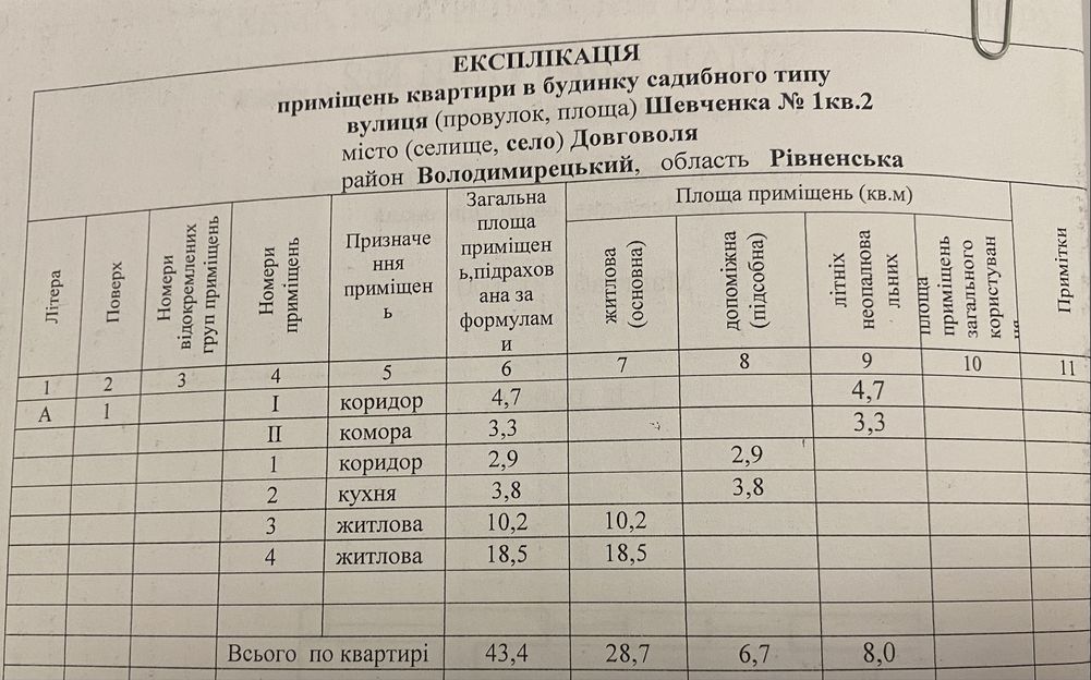 квартира в Довговолі
