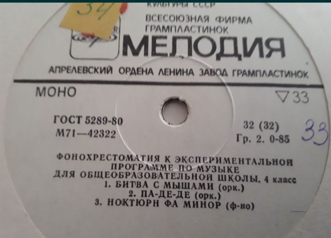 Фонохрестоматия для 1,2,3,4 классов.
1кл.
Марш деревянных солдатиков
С