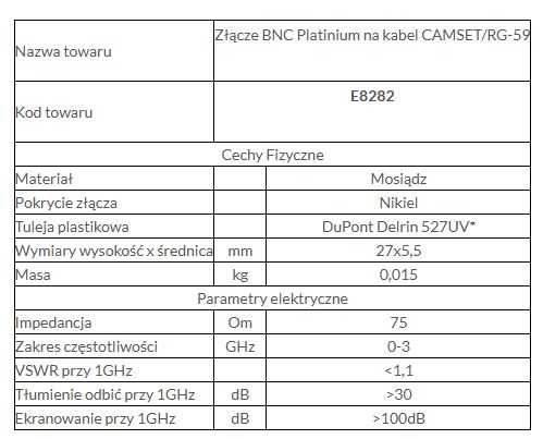 Zestaw.: zaciskacz TR-255, złącze F Platinum zac TRISET-113 i GRATIS !